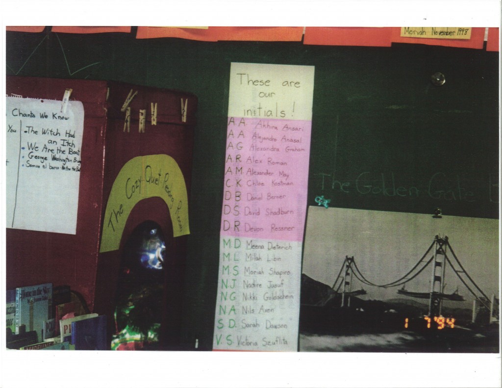 cozy room and initial chart