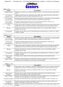 Page_3_CentersOVERVIEW